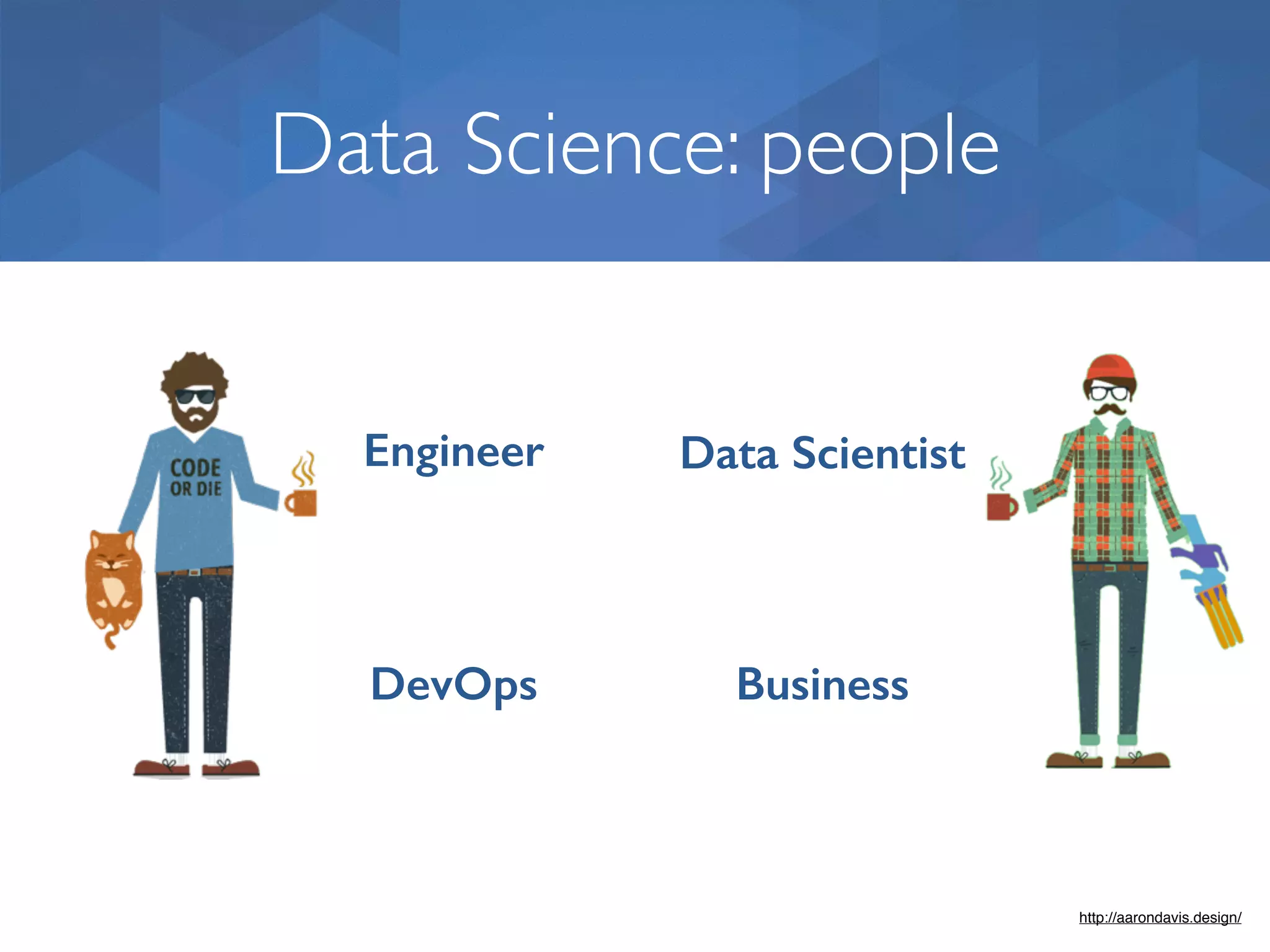 Data Science: people Engineer Data Scientist DevOps Business http://aarondavis.design/ 