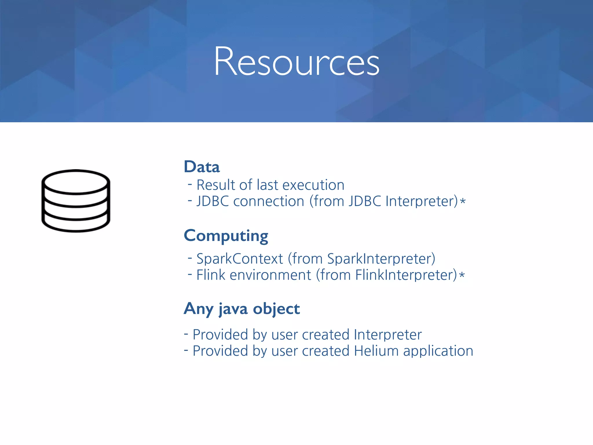 Resources Data Computing Any java object 