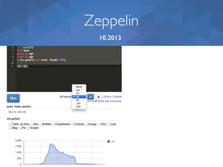 Zeppelin
10.2013
 