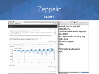 Zeppelin
08.2014
 