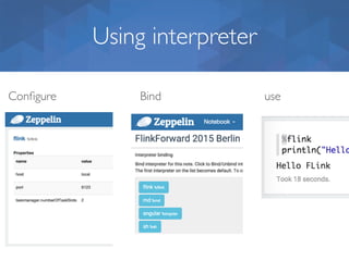 Using interpreter
Conﬁgure Bind use
 
