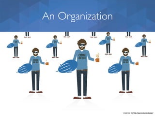 An Organization
engineer by http://aarondavis.design/
 