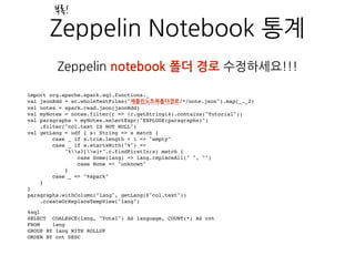 Zeppelin Notebook Example Zeppelin(제플린) 서울시립대학교 데이터 마이닝연구실 활용사례 | PDF
