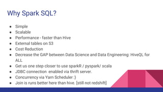 Why Spark SQL?
● Simple
● Scalable
● Performance - faster than Hive
● External tables on S3
● Cost Reduction
● Decrease th...
