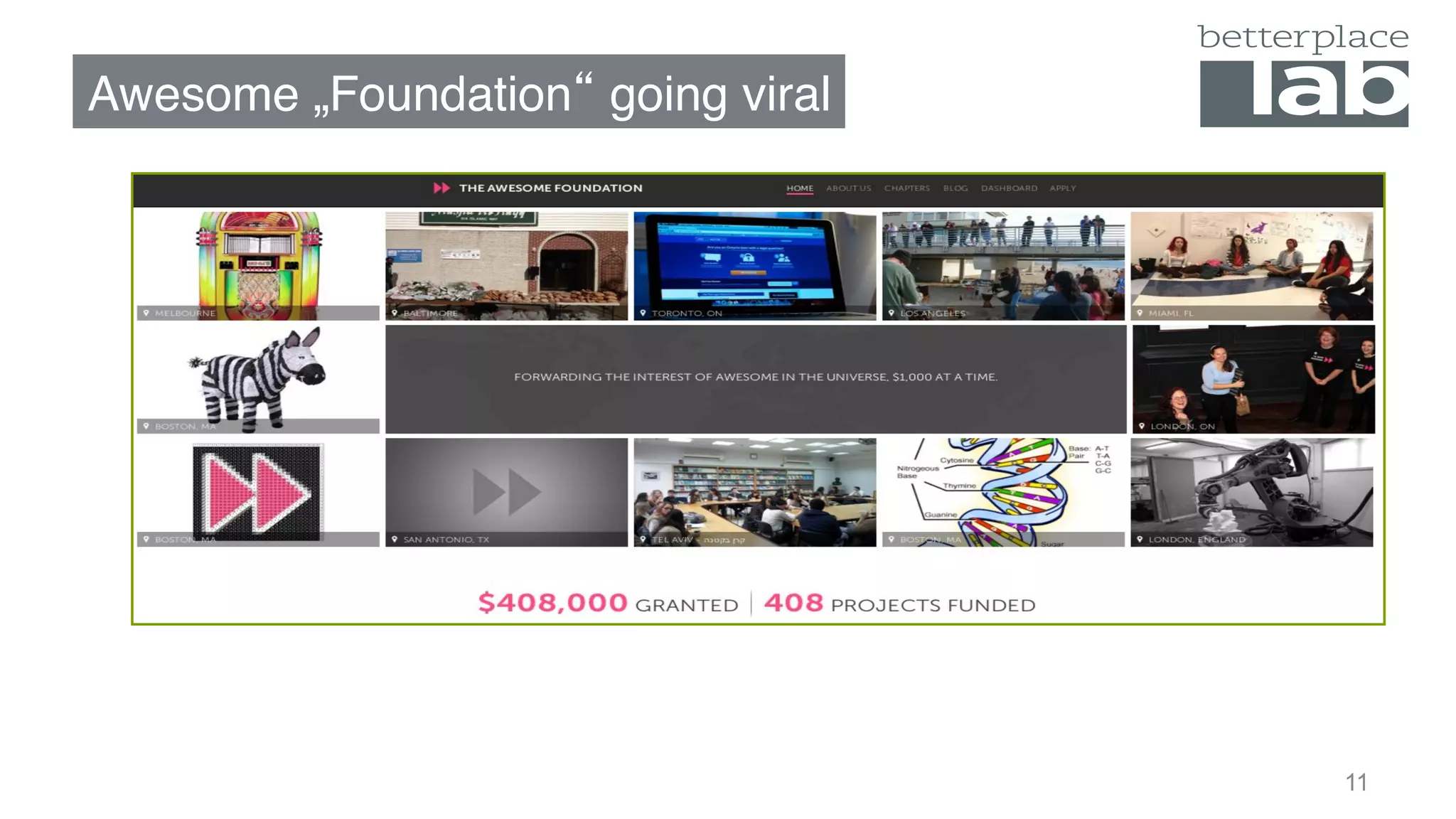 Awesome „Foundation“ going viral
10
 