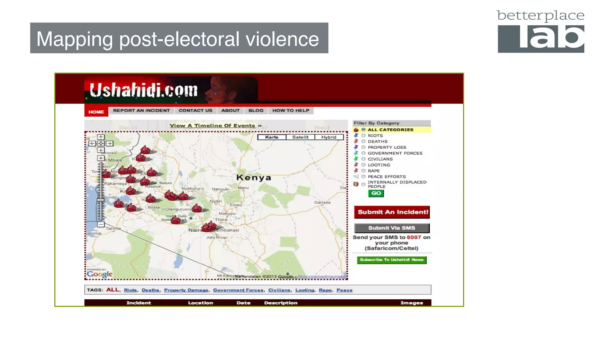 Mapping post-electoral violence
 