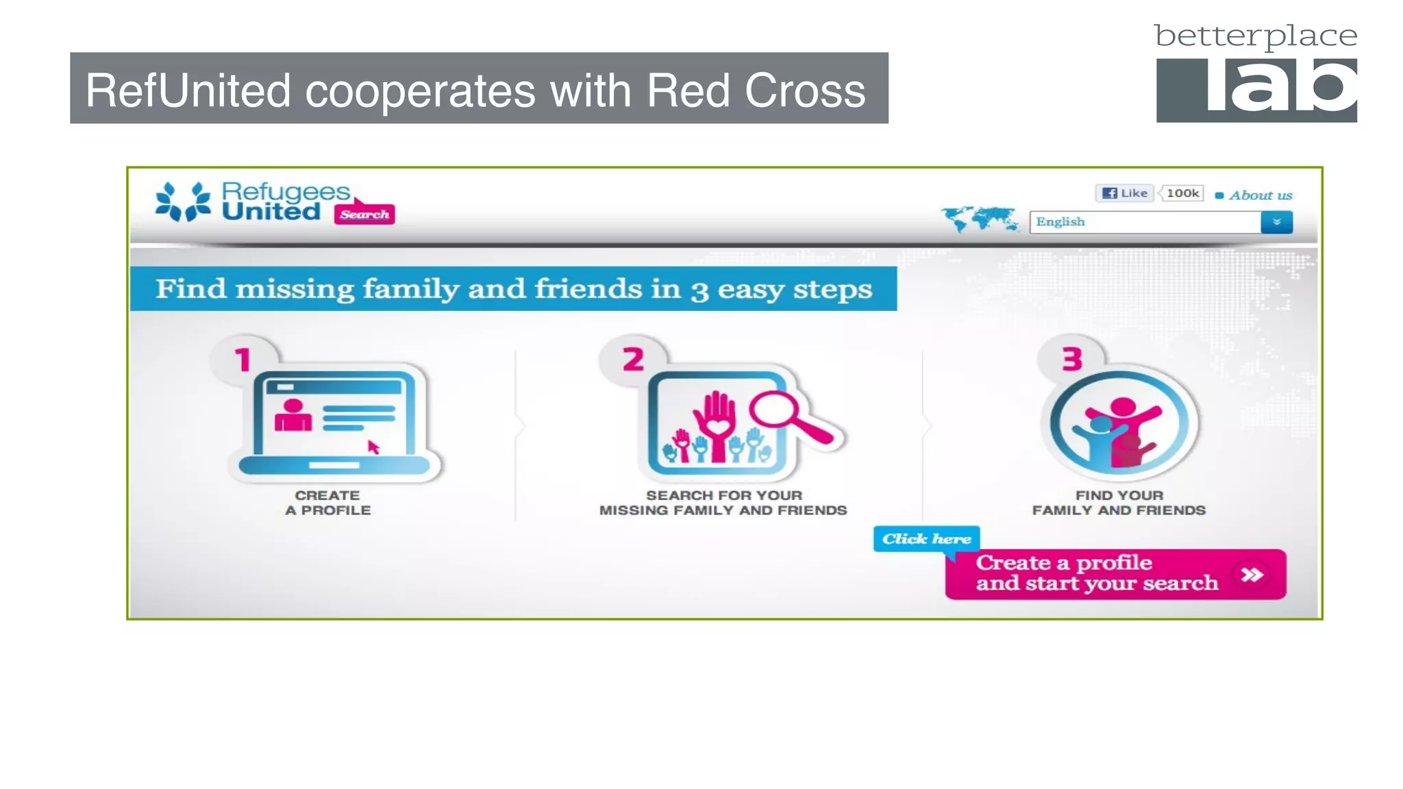 RefUnited cooperates with Red Cross
 