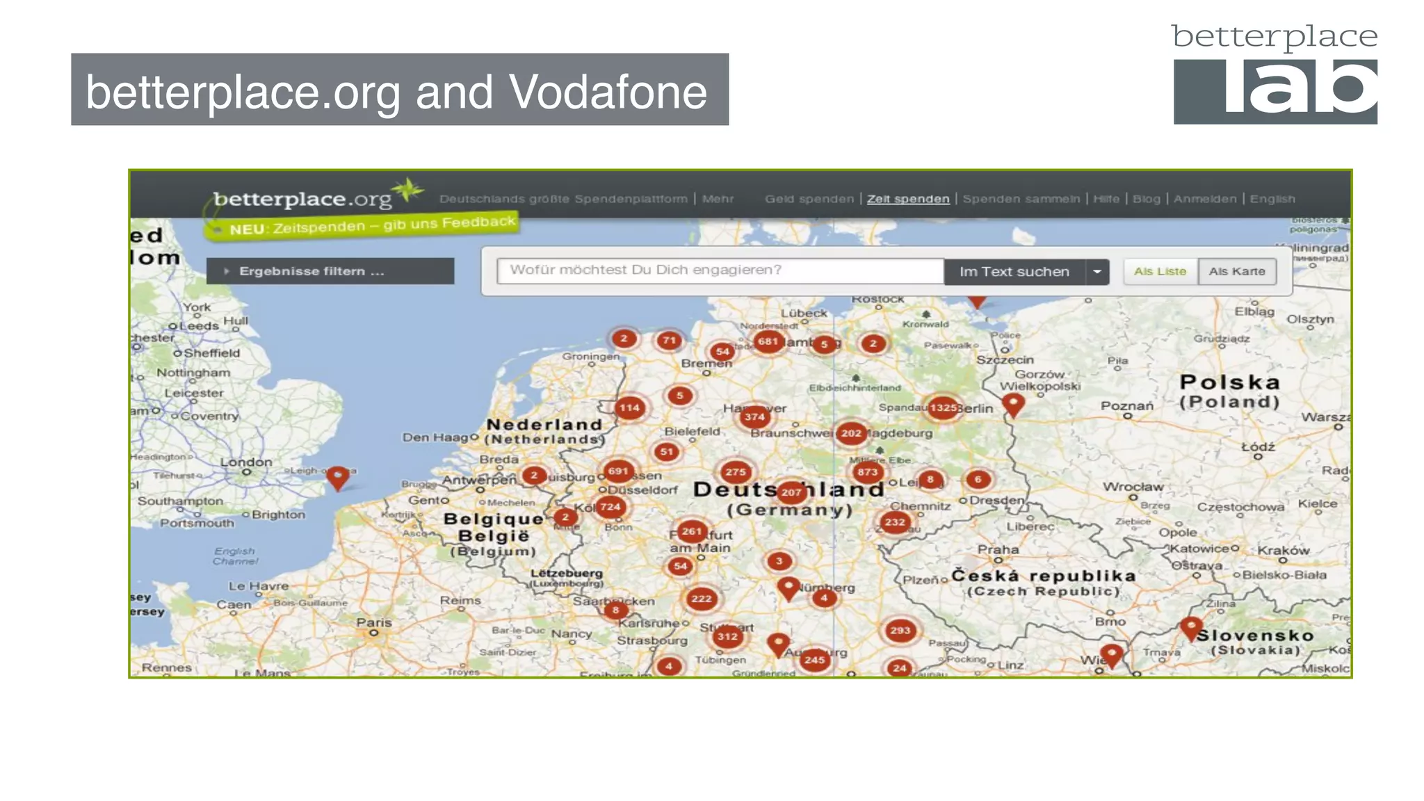 betterplace.org and Vodafone
 