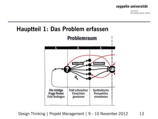 Hauptteil 1: Das Problem erfassen




Design Thinking | Projekt Management | 9 - 10 November 2012   13
 