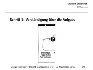 Schritt 1: Verständigung über die Aufgabe




Design Thinking | Projekt Management | 9 - 10 November 2012   19
 