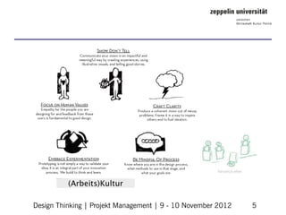 Design Thinking | Projekt Management | 9 - 10 November 2012   5
 
