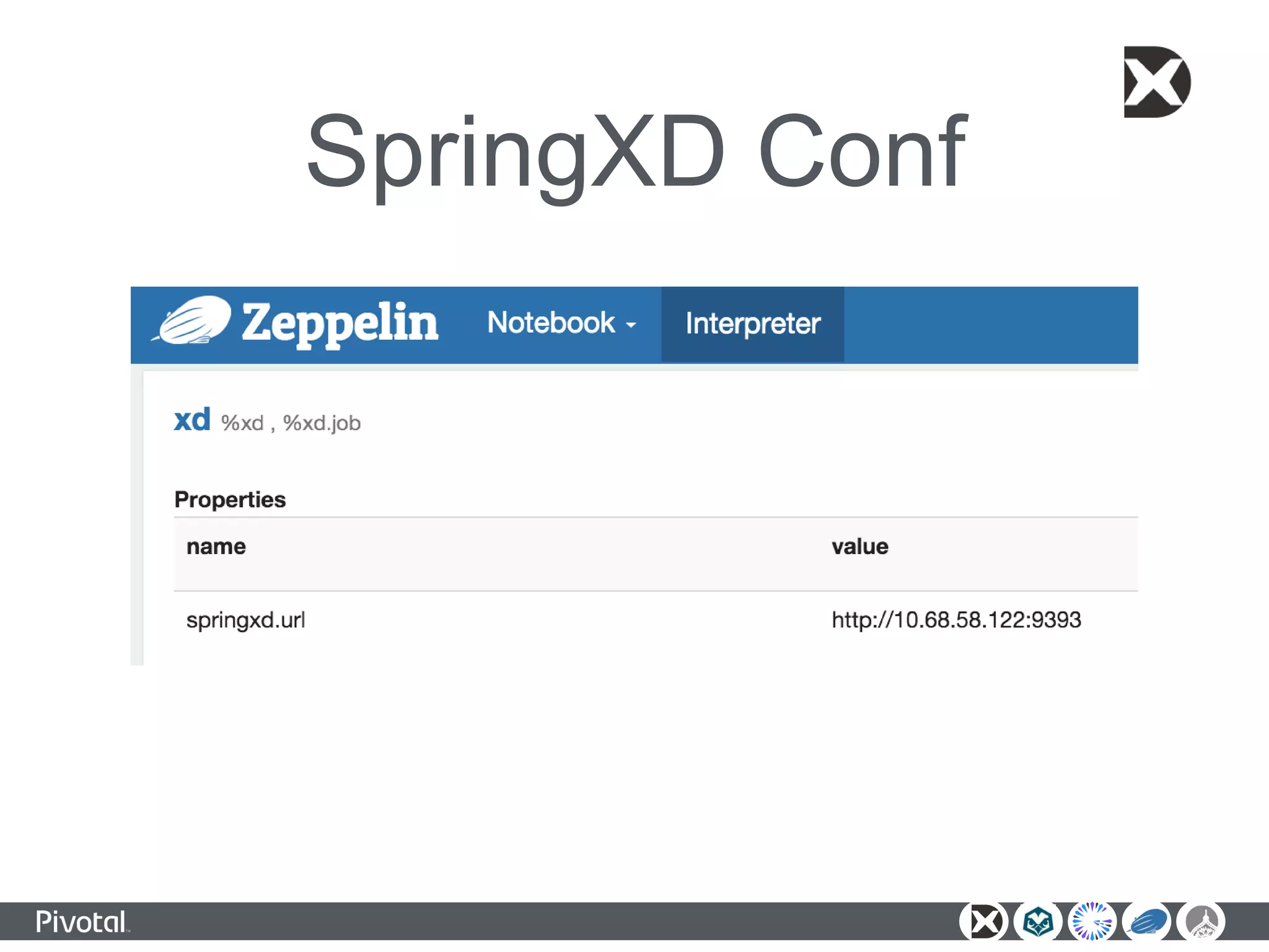 SpringXD Conf
 