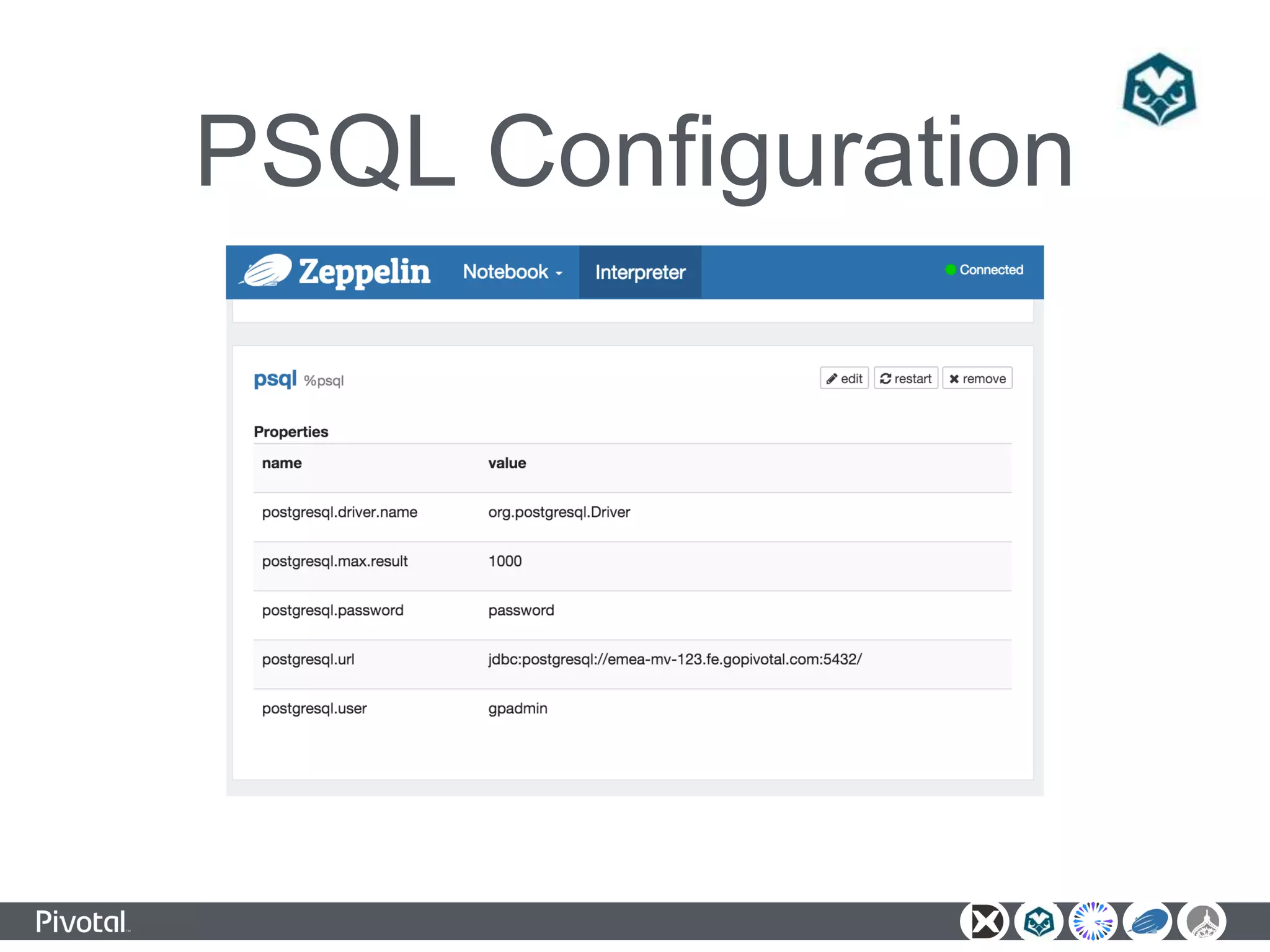 PSQL Configuration
 