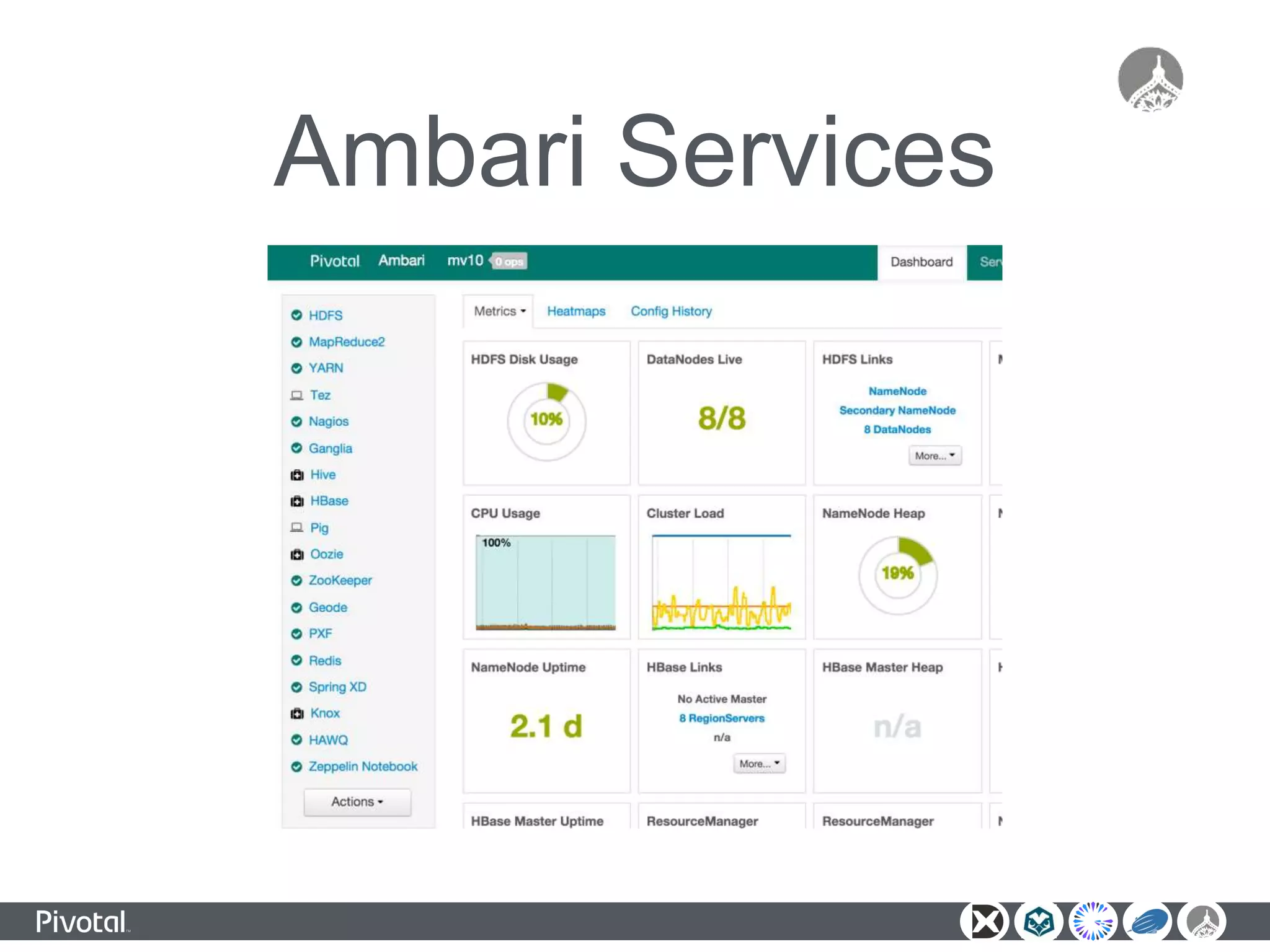 Ambari Services
 