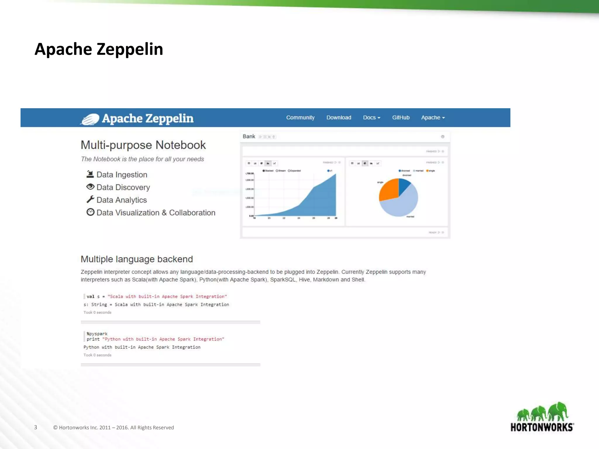 3 © Hortonworks Inc. 2011 – 2016. All Rights Reserved
Apache Zeppelin
 