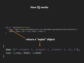 var $ = function(selector){
return { dom: Array.prototype.slice.apply(document.querySelectorAll(selector)),
anim: $.anim, css: $.css, html: $.html };
}
return a “zepto” object
{
dom: [/* element 1, element 2, element 3, etc.*/],
css: $.css, html: $.html
}
How $() works
 