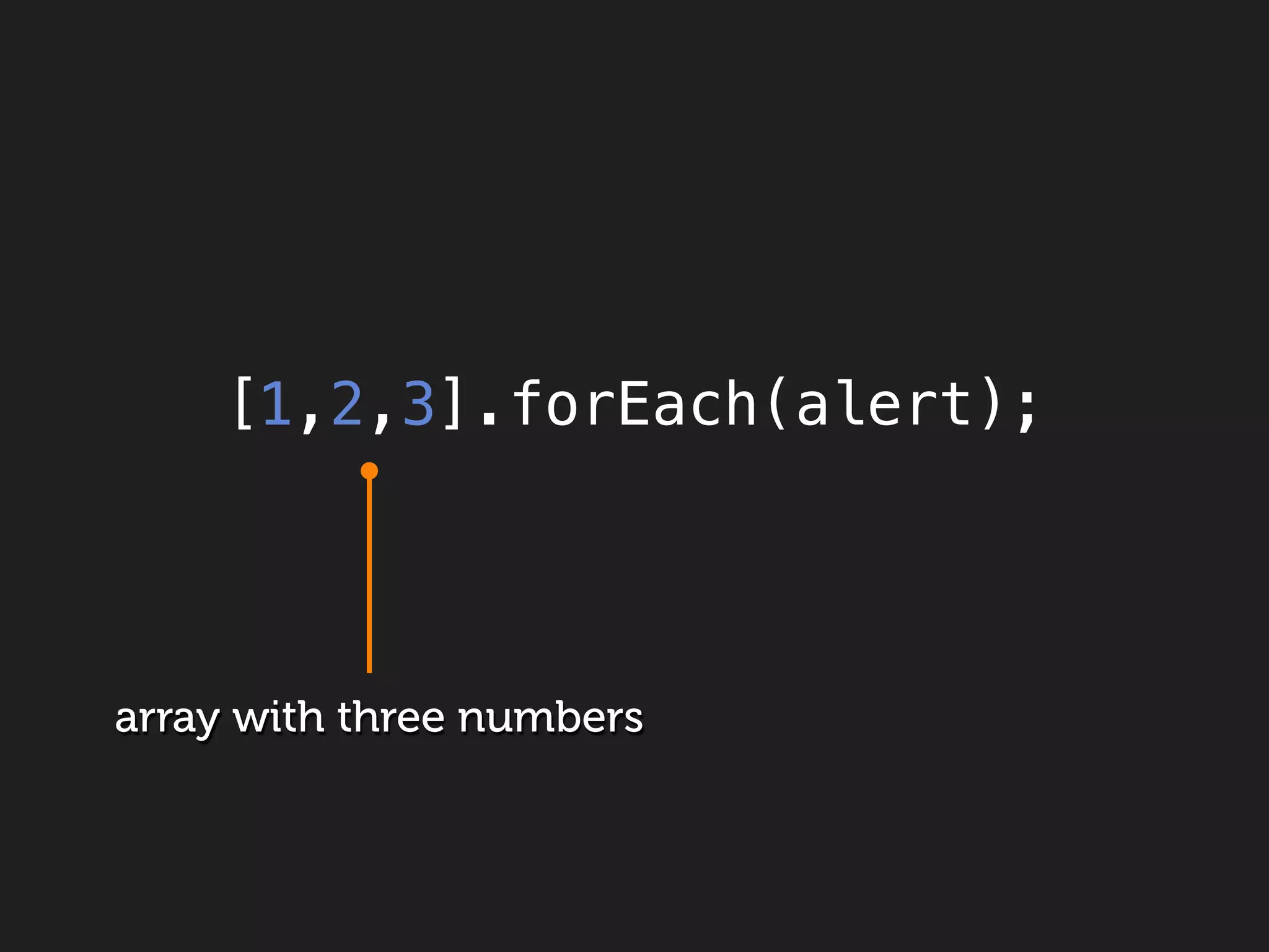 [1,2,3].forEach(alert);




array with three numbers
 