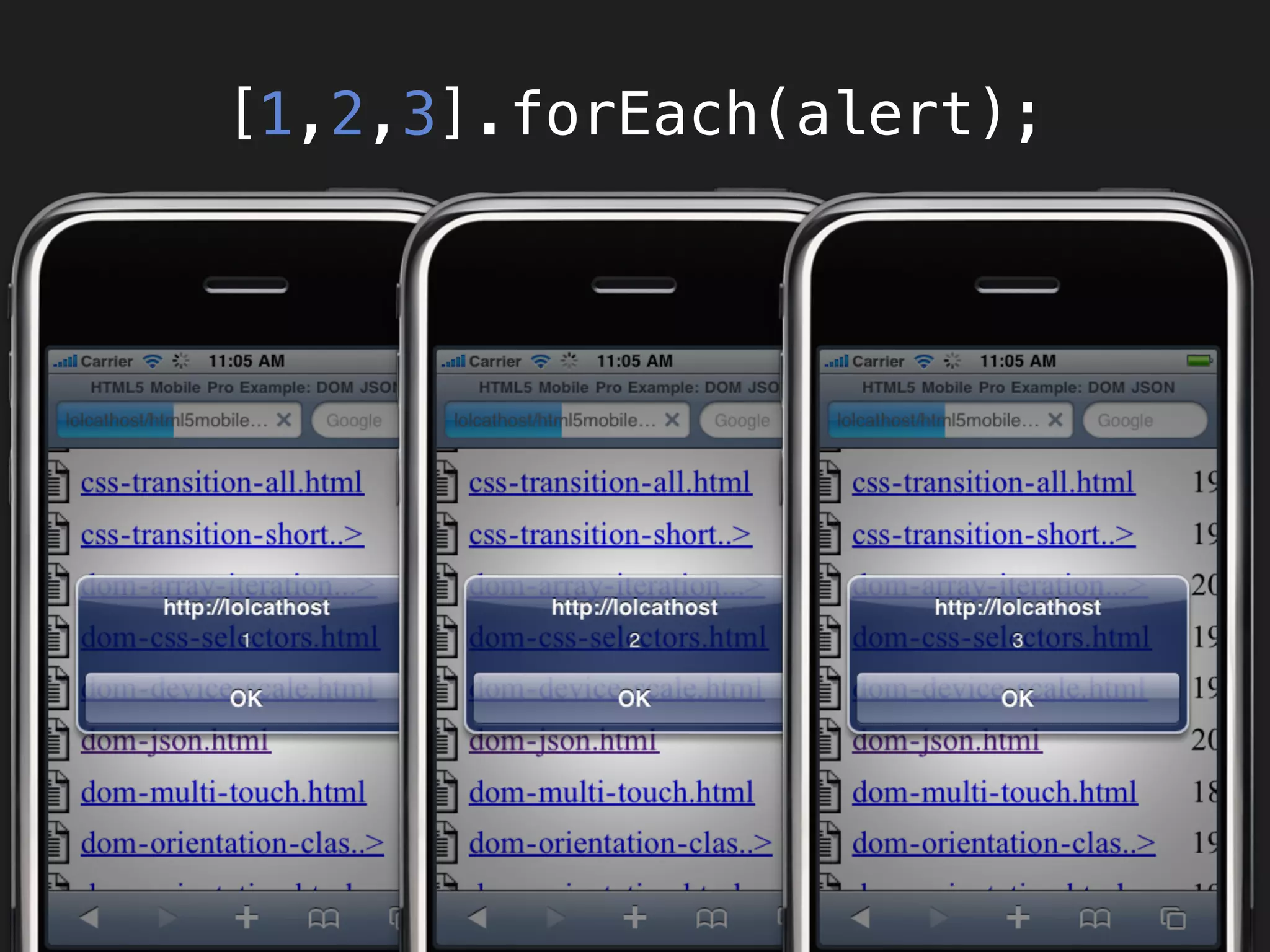 [1,2,3].forEach(alert);
 