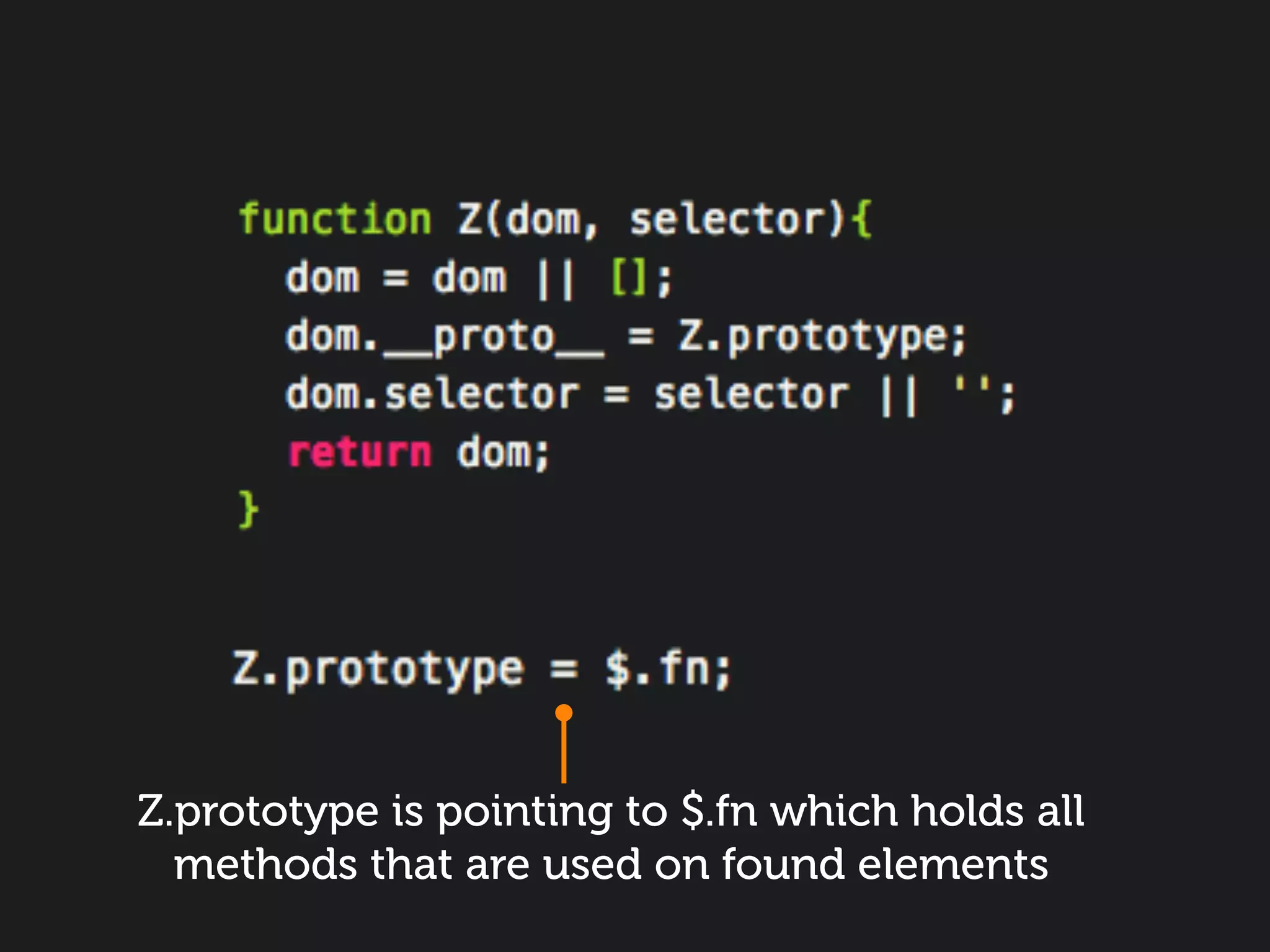 Z.prototype is pointing to $.fn which holds all
  methods that are used on found elements
 
