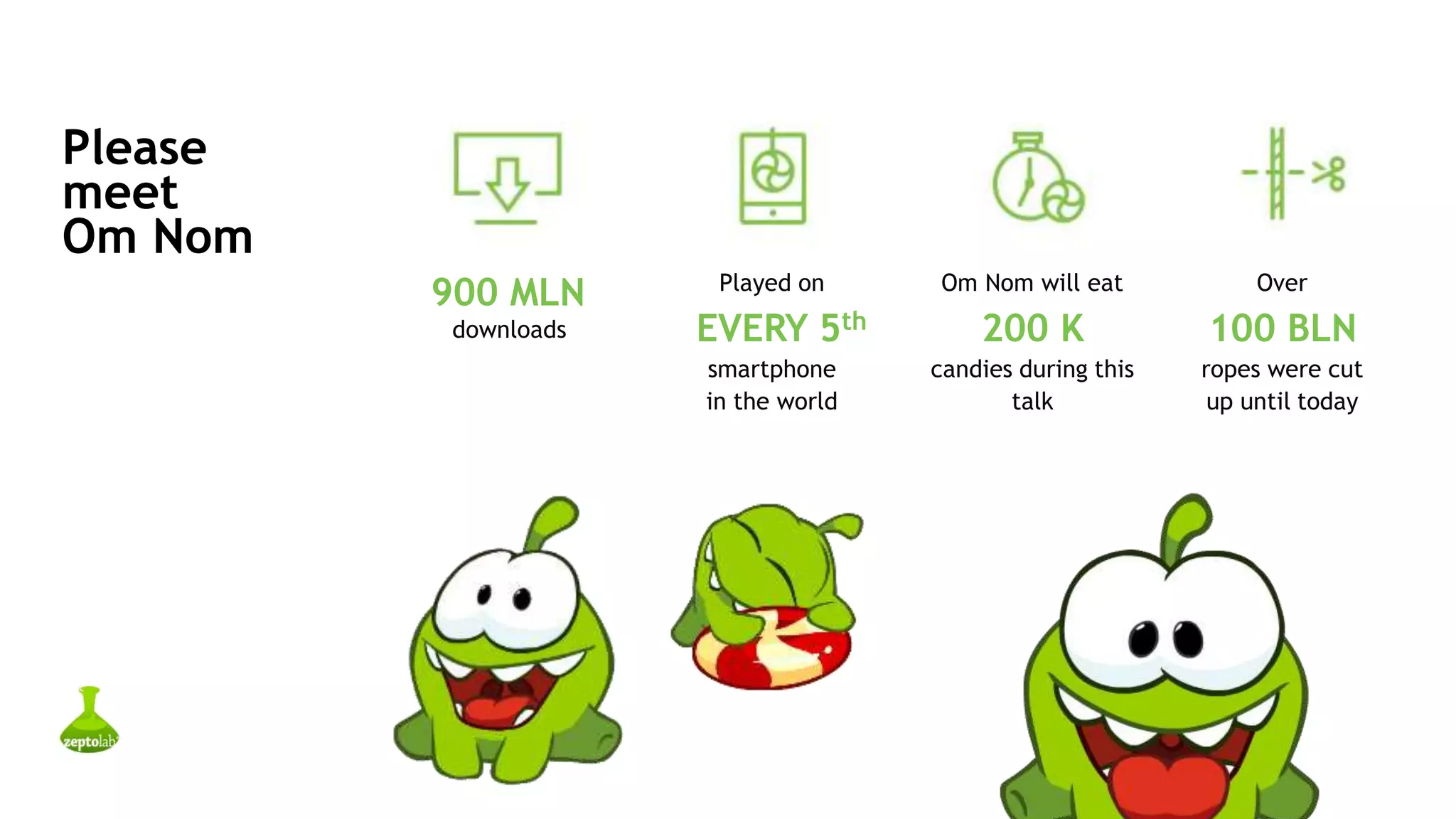 Please
meet
Om Nom
900 MLN
downloads EVERY 5th
smartphone
in the world
Played on
200 K
candies during this
talk
Om Nom will eat
100 BLN
ropes were cut
up until today
Over