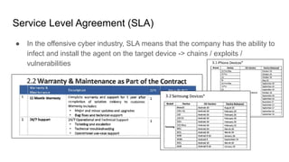 Service Level Agreement (SLA)
● In the offensive cyber industry, SLA means that the company has the ability to
infect and install the agent on the target device -> chains / exploits /
vulnerabilities
 