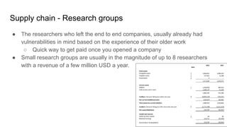 Supply chain - Research groups
● The researchers who left the end to end companies, usually already had
vulnerabilities in mind based on the experience of their older work
○ Quick way to get paid once you opened a company
● Small research groups are usually in the magnitude of up to 8 researchers
with a revenue of a few million USD a year.
 