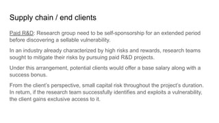 Supply chain / end clients
Paid R&D: Research group need to be self-sponsorship for an extended period
before discovering a sellable vulnerability.
In an industry already characterized by high risks and rewards, research teams
sought to mitigate their risks by pursuing paid R&D projects.
Under this arrangement, potential clients would offer a base salary along with a
success bonus.
From the client’s perspective, small capital risk throughout the project’s duration.
In return, if the research team successfully identifies and exploits a vulnerability,
the client gains exclusive access to it.
 