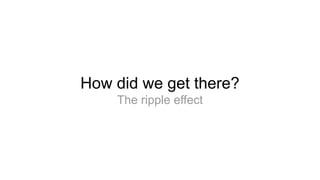 How did we get there?
The ripple effect
 