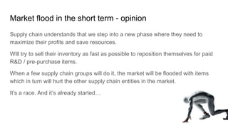 Market flood in the short term - opinion
Supply chain understands that we step into a new phase where they need to
maximize their profits and save resources.
Will try to sell their inventory as fast as possible to reposition themselves for paid
R&D / pre-purchase items.
When a few supply chain groups will do it, the market will be flooded with items
which in turn will hurt the other supply chain entities in the market.
It’s a race. And it’s already started…
 