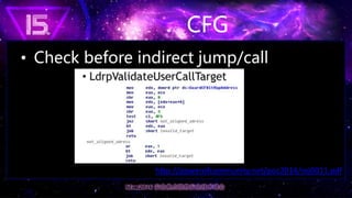 CFG
• Check before indirect jump/call
http://powerofcommunity.net/poc2014/mj0011.pdf
 