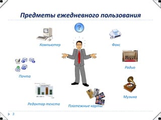 Презентация На Тему Мобильных Технологии + Курс От Мин Образования.