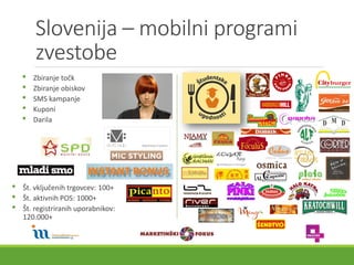 Slovenija – mobilni programi
zvestobe
•
•
•
•
•

•
•
•

Zbiranje točk
Zbiranje obiskov
SMS kampanje
Kuponi
Darila

Št. vkl...