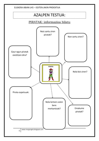 EUSKERA ABIAN LH5 – EGITEN JAKIN PROIEKTUA
www.margarigela.blogspot.com
AZALPEN TESTUA:
PIRATAK: informazioa bilatu
Noiz sortu ziren
piratak?
Non sortu ziren?
Nola bizi ziren?
Gaur egun piratak
existitzen dira?
Pirata ospetsuak:
Nola lortzen zuten
bere
merkantziak? Emakume
piratak?
 
