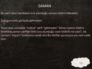 ZAMAN
Bu zərf növü hərəkətin icra olunduğu zamanı bildirir.Məsələn:
İndicə onunla görüşüb gəlmişəm.
Yuxarıdakı cümlədə “indicə” zərfi “gəlmişəm” felinin vaxtını bildirir.
Beləliklə,zaman zərfləri felin icra olunduğu vaxtı bildirib nə vaxt?, nə
zaman?, haçan? Suallarına cavab olur.Bu zərflər quruluşca çox vaxt sadə
olur.
YER
 