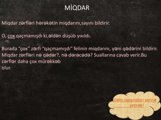 MİQDAR
Miqdar zərfləri hərəkətin miqdarını,sayını bildirir.
O, çox qaçmamışdı ki,əldən düşüb yıxıldı.
Burada “çox” zərfi “qaçmamışdı” felinin miqdarını, yəni qədərini bildirir.
Miqdar zərfləri nə qədər?, nə dərəcədə? Suallarına cavab verir.Bu
zərflər daha çox mürəkkəb
olur.
Gəlin,tapşırıqları yerinə
yetirək!
 