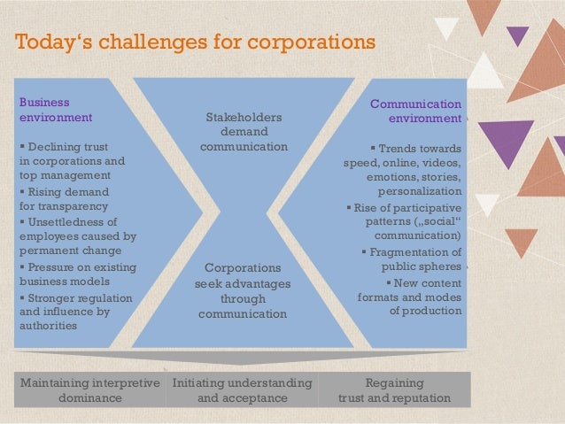 communication in business environment Definition of communication: effective communication business communication communication channel browse dictionary by letter: # a b c. communication in business environment Definition of communication: effective communication business communication communication channel browse dictionary by letter: # a b c.