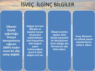 İSVEÇ İLGİNÇ BİLGİLER
Ülkenin
büyük
çoğunluğu
İsveççe
konuşmasına
rağmen
2009’a kadar
resmi bir dile
sahip değildi.
Doğum izni tam
480 gün ve
babalar bunun
60 gününü
kullanabiliyor
Evcil hayvanınız
dahi doğum
yapsa
kullanacağınız
azami 6 aylık
doğum izni var.
Ülkede üretilen
çöpten daha
büyük kapasiteli
bir dönüştürme
tesisi olduğu için
Norveç’ten çöp
ithal ediyor.
İsveç dünyanın
en yüksek yaşam
standartlarına
sahip 6. ülkesi
 