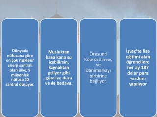 Dünyada
nüfusuna göre
en çok nükleer
enerji santrali
olan ülke. 9
milyonluk
nüfusa 10
santral düşüyor.
Musluktan
kana kana su
içebilirsin,
kaynaktan
geliyor gibi
güzel ve duru
ve de bedava.
Öresund
Köprüsü İsveç
ve
Danimarkayı
birbirine
bağlıyor.
İsveç’te lise
eğitimi alan
öğrencilere
her ay 187
dolar para
yardımı
yapılıyor
 