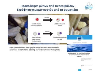 https://marinedebris.noaa.gov/research/influence-environmental-
conditions-contaminants-leaching-and-sorbing-marine-microplastic
Προσρόφηση ρύπων από το περιβάλλον
Εκρόφηση χημικών ουσιών από τα σωματίδια
 