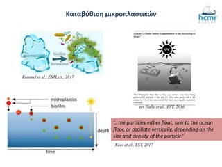 Καταβύθιση μικροπλαστικών
Rummel et al., ESTLett., 2017
ter Halle et al., EST, 2016
‘.. the particles either ﬂoat, sink to the ocean
ﬂoor, or oscillate vertically, depending on the
size and density of the particle.’
Kooi et al., EST, 2017
 