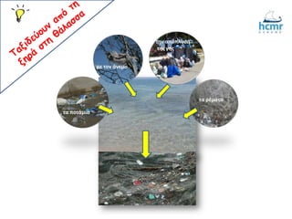 τα ρέματα
με τον άνεμο
την απόπλυση
της γης
τα ποτάμια
 