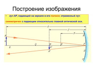 Построение изображения
• луч AP, падающий на зеркало в его полюсе; отраженный луч
симметричен с падающим относительно главной оптической оси.
 