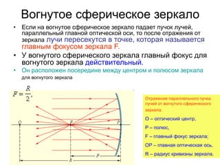 Вогнутое сферическое зеркало
• Если на вогнутое сферическое зеркало падает пучок лучей,
параллельный главной оптической оси, то после отражения от
зеркала лучи пересекутся в точке, которая называется
главным фокусом зеркала F.
• У вогнутого сферического зеркала главный фокус для
вогнутого зеркала действительный.
• Он расположен посередине между центром и полюсом зеркала
для вогнутого зеркала
Отражение параллельного пучка
лучей от вогнутого сферического
зеркала.
O – оптический центр,
P – полюс,
F – главный фокус зеркала;
OP – главная оптическая ось,
R – радиус кривизны зеркала.
 