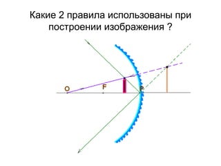 Какие 2 правила использованы при
построении изображения ?
 