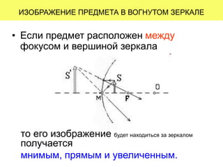 • Если предмет расположен между
фокусом и вершиной зеркала
ИЗОБРАЖЕНИЕ ПРЕДМЕТА В ВОГНУТОМ ЗЕРКАЛЕ
то его изображение будет находиться за зеркалом
получается
мнимым, прямым и увеличенным.
 