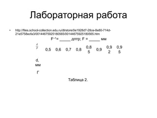 Лабораторная работа
• http://files.school-collection.edu.ru/dlrstore/0e1928d7-28ce-8e80-714d-
21e5758ecfa3/00144675925180565/00144675925180565.htm
Таблица 2.
F–1= _____ дптр; F = _____ мм
0,5 0,6 0,7 0,8
0,8
5
0,9
0,9
2
0,9
5
d,
мм
Г
 