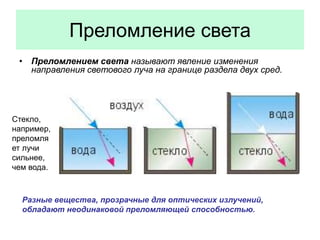 Преломление света
• Преломлением света называют явление изменения
направления светового луча на границе раздела двух сред.
Разные вещества, прозрачные для оптических излучений,
обладают неодинаковой преломляющей способностью.
Стекло,
например,
преломля
ет лучи
сильнее,
чем вода.
 