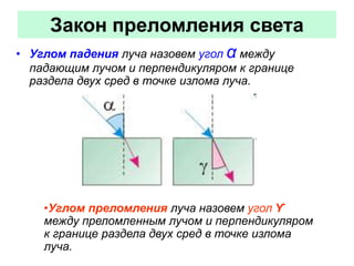 Закон преломления света
• Углом падения луча назовем угол α между
падающим лучом и перпендикуляром к границе
раздела двух сред в точке излома луча.
•Углом преломления луча назовем угол Ƴ
между преломленным лучом и перпендикуляром
к границе раздела двух сред в точке излома
луча.
 