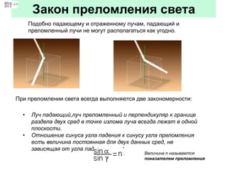 Закон преломления света
Подобно падающему и отраженному лучам, падающий и
преломленный лучи не могут располагаться как угодно.
При преломлении света всегда выполняются две закономерности:
• Луч падающий,луч преломленный и перпендикуляр к границе
раздела двух сред в точке излома луча всегда лежат в одной
плоскости.
• Отношение синуса угла падения к синусу угла преломления
есть величина постоянная для двух данных сред, не
зависящая от угла падения луча.
Величина n называется
показателем преломления
 