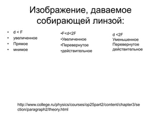 Изображение, даваемое
собирающей линзой:
• d < F
• увеличенное
• Прямое
• мнимое
•F<d<2F
•Увеличенное
•Перевернутое
•действительное
d <2F
Уменьшенное
Перевернутое
действительное
http://www.college.ru/physics/courses/op25part2/content/chapter3/se
ction/paragraph2/theory.html
 